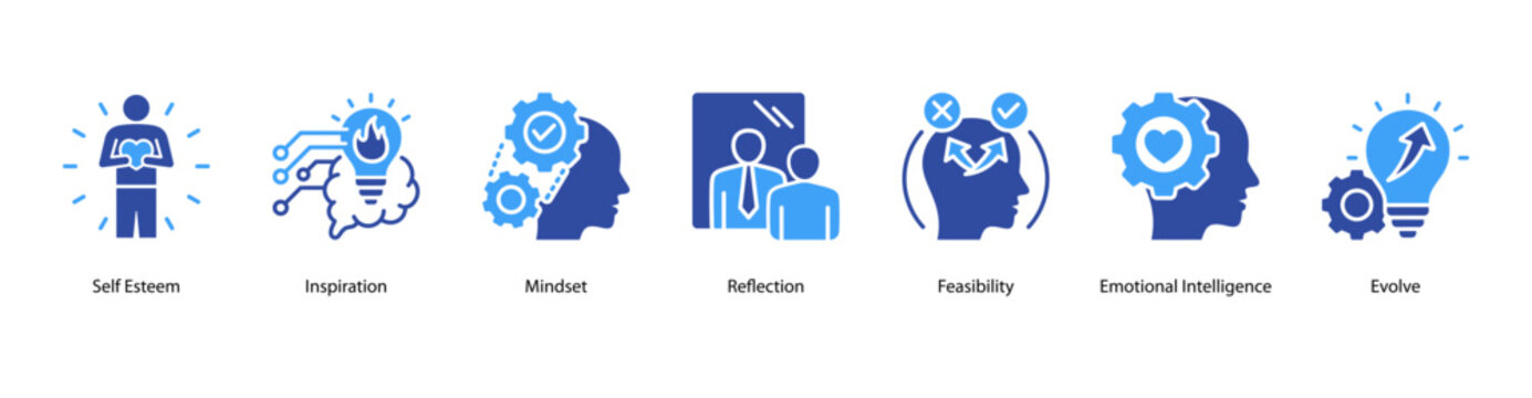 Inner Strength web banner icon vector illustration featuring Self Esteem, Inspiration, Mindset, Reflection, Feasibility, Emotional Intelligence, and Evolve.