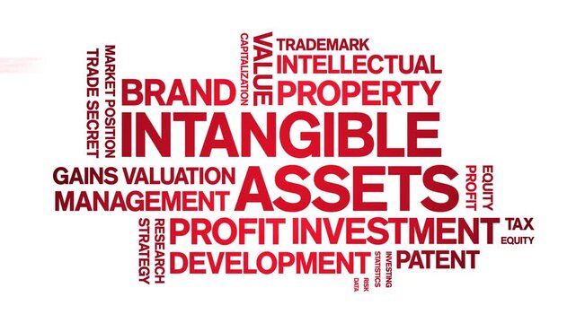 intangible assets animated word cloud-text design animation tag kinetic typography seamless loop.