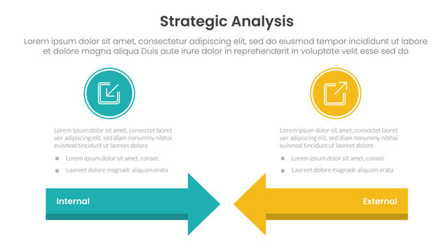 strategic analysis internal and external comparison concept for infographic template banner with arrow head to head with two point list information