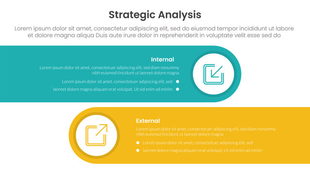 strategic analysis internal and external comparison concept for infographic template banner with horizontal round rectangle box with two point list information