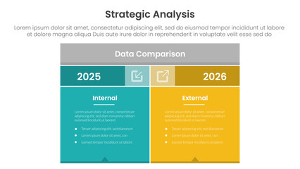 strategic analysis internal and external comparison concept for infographic template banner with box table with fullcolor background block with two point list information