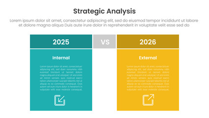 strategic analysis internal and external comparison concept for infographic template banner with box table with fullcolor background block with two point list information