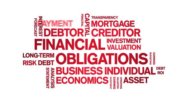 Financial Obligations animated word cloud-text design animation tag kinetic typography seamless loop.