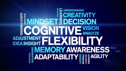 Cognitive Flexibility animated word cloud-text design animation tag kinetic typography seamless loop.