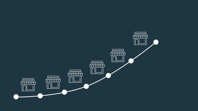 Business growth visualization showing expanding franchise locations and increasing success with upward trend line, and Motion graphics of rising arrow concept.