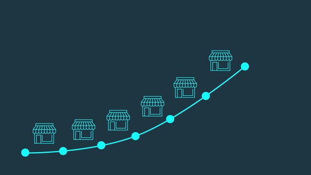 Business growth visualization showing expanding franchise locations and increasing success with upward trend line, and Motion graphics of rising arrow concept.