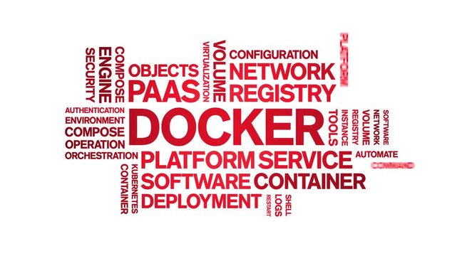 Docker animated word cloud-text design animation tag kinetic typography seamless loop.