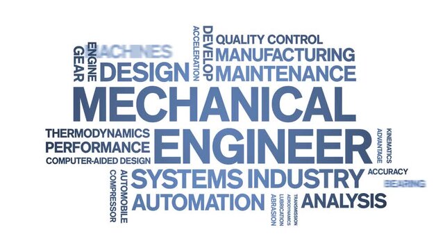 Mechanical Engineer animated word cloud-text design animation tag kinetic typography seamless loop.
