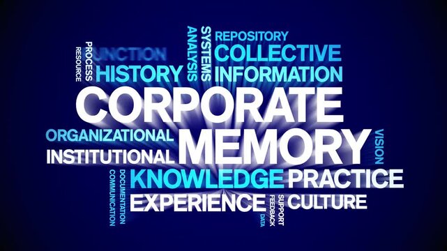 Corporate Memory animated word cloud-text design animation tag kinetic typography seamless loop.