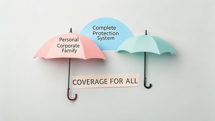 Colorful Umbrellas Representing Coverage for Family, Corporate, and Complete Protection Systems