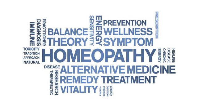 Homeopathy animated word cloud-text design animation tag kinetic typography seamless loop.