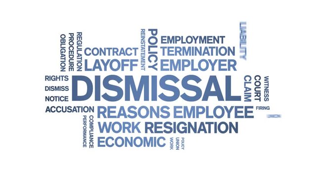 Dismissal animated word cloud-text design animation tag kinetic typography seamless loop.