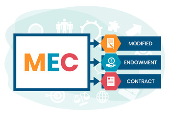 MEC, Modified Endowment Contract acronym. Concept with keyword and icons. lettering illustration with icons for web banner, flyer, landing page	
