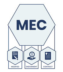 MEC, Modified Endowment Contract acronym. Concept with keyword and icons. lettering illustration with icons for web banner, flyer, landing page	