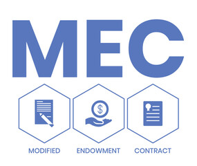 MEC, Modified Endowment Contract acronym. Concept with keyword and icons. lettering illustration with icons for web banner, flyer, landing page	