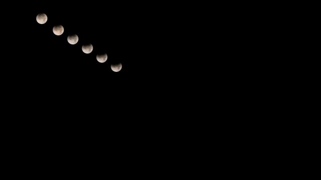 皆既月食の時間経過