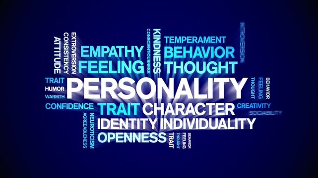 Personality animated word cloud-text design animation tag kinetic typography seamless loop.