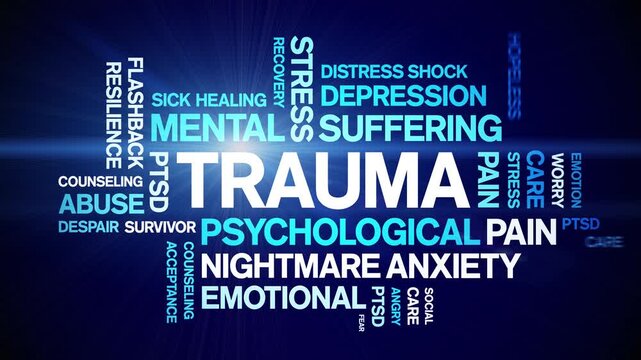 Trauma animated word cloud-text design animation tag kinetic typography seamless loop.