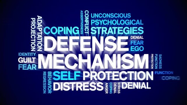 Defense Mechanism animated word cloud-text design animation tag kinetic typography seamless loop.