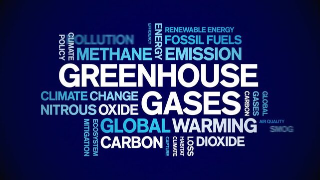 Greenhouse Gases animated word cloud-text design animation tag kinetic typography seamless loop.