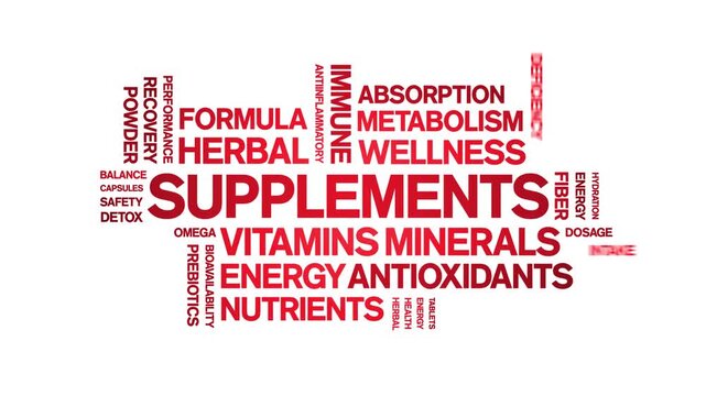 Supplements animated word cloud-text design animation tag kinetic typography seamless loop.