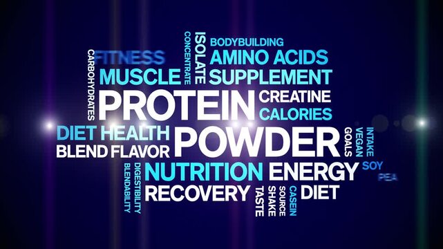 Protein Powder animated word cloud-text design animation tag kinetic typography seamless loop.