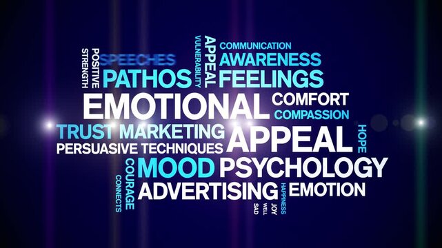 Emotional Appeal animated word cloud-text design animation tag kinetic typography seamless loop.