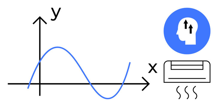 Data visualization. Illustration linking climate control systems, line graph trends, and human cognitive behavior for statistical analysis, AI development, technology interface. For analytics