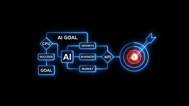 A I Goal Oriented Strategy Business Growth Concept with Target and Flowchart artificial intelligence