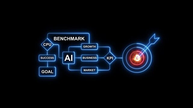 A I Business Benchmarking Concept with K P I Target and Growth Strategy artificial intelligence