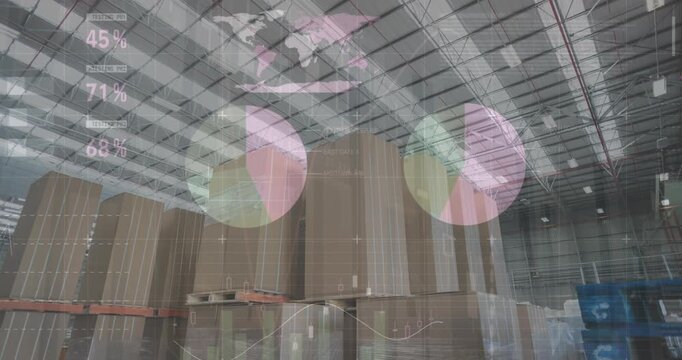 Animated video shows global shipping and financial data processing.