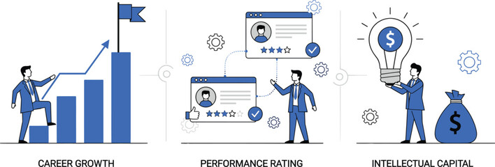 Business performance concept illustration showing career growth rating evaluation and intellectual capital vector design