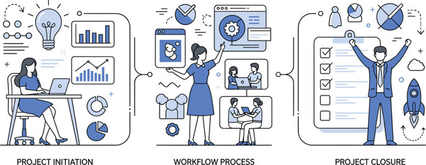 Project management workflow illustration showing initiation process and closure stages with business teamwork vector