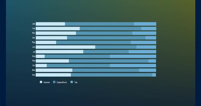 Animation of data processing over screen