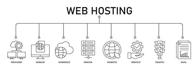 Naklejka premium Web hosting banner web icon set vector illustration concept with icon of provider, domain, webspace, server, website, service, traffic and data. 