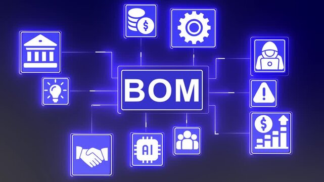 Strategic Business Intelligence and Financial Bom Concept On The black background, Business Analytics and Decision-Making Workflow Animation.