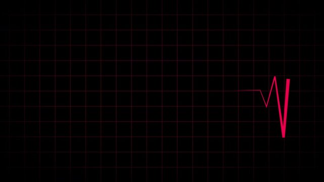 Clean red cardiograph recording with heartbeat flatline effect in 4K video quality, designed for healthcare systems and medical warning visuals.