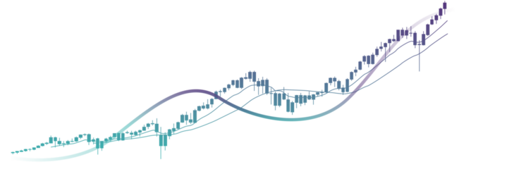 Transparente - Wachstum von Aktieninvestitionen -Handelsanalyse und Finanzchart