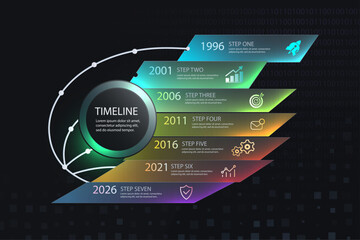 A futuristic infographic featuring a 7-step timeline with years from 1996 to 2026 and colored ribbons on a dark background. A vector template for business plans, milestones, and project presentations.