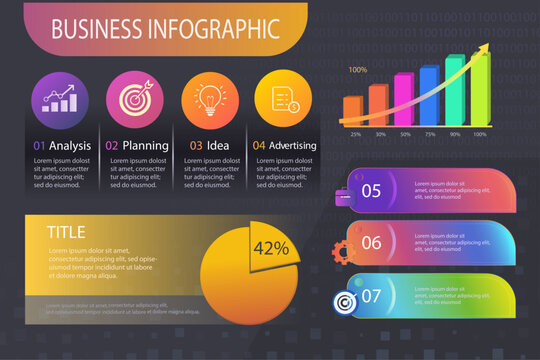 Business infographic dashboard template on dark background with gradient header, icons, bar chart with growth arrow, and 42% pie chart. Modern data visualization layout for presentations, vector.
