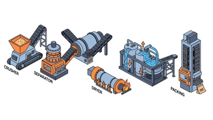Industrial Machines for Manufacturing Process Stages.