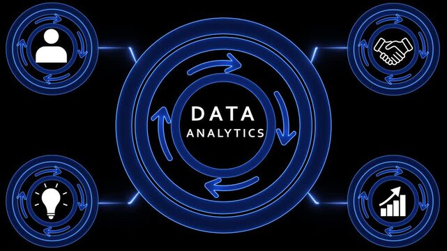 Data Analytics Cycle Diagram with Icons for User, Partnership, Growth, and Idea Generation analysis information