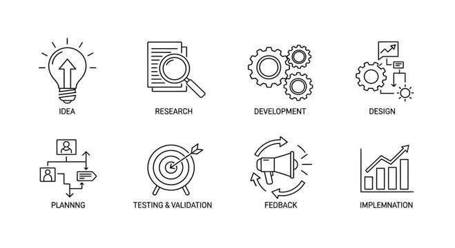 The stages of product development