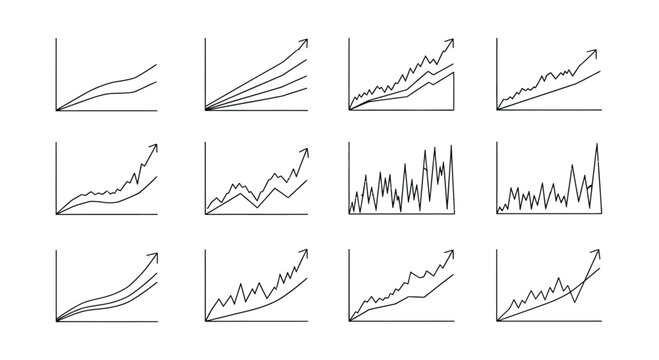 Various graph trends over time