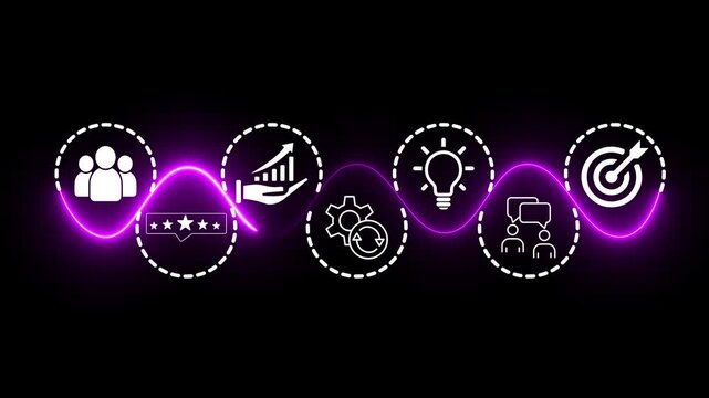 Annual review in 2025, business and customer review concept on the transparent background. Review evaluation time for review inspection assessment auditing. Motion graphics of annual business review.