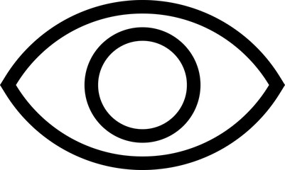 Visibility on Button Icon Outline Sharp for User Account UI Website Mobile Apps