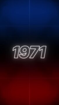 1971 Text Retro Style vertical