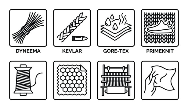 Advanced textile technology icons featuring dyneema kevlar gore-tex and primeknit material types