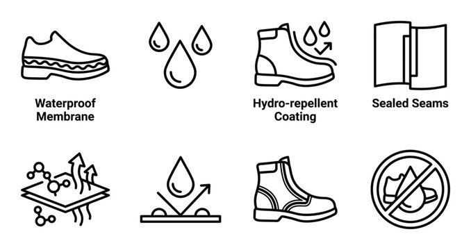 Set of black and white outline icons for waterproof shoe features to optimize rain and moisture repellency