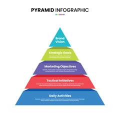 5 part, step, stage, option business pyramid triangle graph infographic element for presentation design  